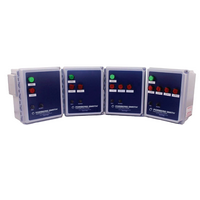 Intrinsically Safe Alarm Panels