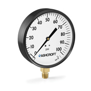 Gauges